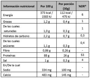 Goldnutrition Iso Hydro Whey 1kg, Chocolate, Crecimiento y Mantenimiento Muscular