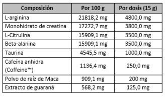 Goldnutrition Pre Workout Impact 400g, Sandía, Aumentar Energía