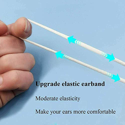 Goma Elastica Costura 2 piezas, Elastica Redondos Cintas Elásticas Costura Y Manualidades DIY Cordón Goma Elástico para Coser Ropa【3mm, 20m】 Goma Elastica Costura 2 piezas, Elastica Redondos Cintas Elásticas Costura Y Manualidades DIY Cordón Goma Elástico para Coser Ropa【3mm, 20m】