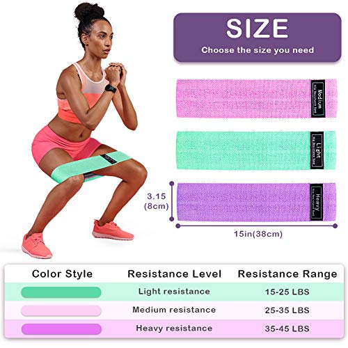 Gomas Elasticas Fitness, Bandas de Resistencia Antideslizante Elasticas Bandas Cintas Elásticas para Ejercicios de Gluteos, Cadera, Piernas y Brazos, Yoga, Pilates, Fitness, Crossfit (Medium)