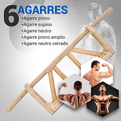 Gorilant - Barra de Dominadas Titan Pared sobre Puerta, Pulls up Bar, Múltiples agarres| Montaje Fácil | Antideslizante | hasta 130 kg Gorilant - Barra de Dominadas Titan Pared sobre Puerta, Pulls up Bar, Múltiples agarres| Montaje Fácil | Antideslizante | hasta 130 kg