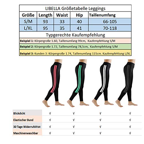 GoVIA Leggins para Damas Pantalones Deportivos Largos para Training Running Yoga Fitness Transpirables con Cintura Alta 4138 Turquesa+Rosa S/M
