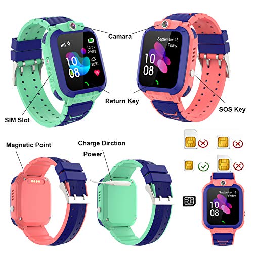 GPS Reloj Inteligente Niña Impermeable - Smartwatch Niños Localizador GPS Niños, Pulsera Inteligente Reloj Inteligente Niña Regalo, con Llamada Telefónica SOS Juegos Despertador GPS Tracker Podómetro