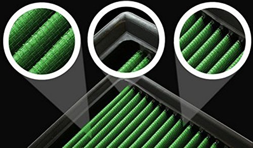 Green SMN Twister Filtro Universal