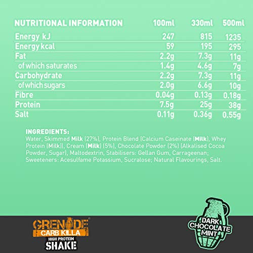 Grenade Carb Killa RTD, Batido de chocolate y menta con alto contenido proteico, (6x500ml) 3000 ml Grenade Carb Killa RTD, Batido de chocolate y menta con alto contenido proteico, (6x500ml) 3000 ml