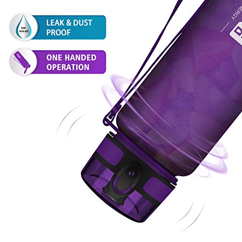 Grsta Botella Agua - Botella de Agua Deportes 500ml Botella Deportiva Tritan de Plástico Sin BPA con Filtro & Marcador de Tiempo para Niños y Adultos, Hogar y Exterior Grsta Botella Agua - Botella de Agua Deportes 500ml Botella Deportiva Tritan de Plástico Sin BPA con Filtro & Marcador de Tiempo para Niños y Adultos, Hogar y Exterior