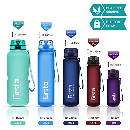 Grsta Botella Agua - Botella de Agua Deportes 500ml Botella Deportiva Tritan de Plástico Sin BPA con Filtro & Marcador de Tiempo para Niños y Adultos, Hogar y Exterior Grsta Botella Agua - Botella de Agua Deportes 500ml Botella Deportiva Tritan de Plástico Sin BPA con Filtro & Marcador de Tiempo para Niños y Adultos, Hogar y Exterior