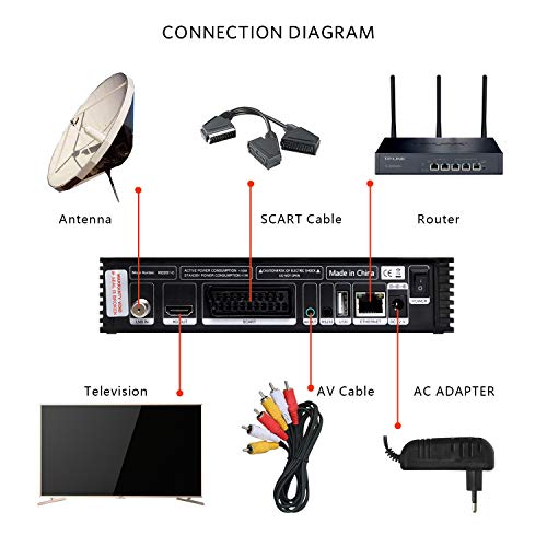 GT Media V8 Nova DVB-S2 Decodificador Satélite Receptor de TV Digital con Wi-Fi Incorporado / SCART / 1080P Full HD / FTA Soporte CC CAM, PVR Ready, Newcam, Youtube, PowerVu Dre Biss Clave por Aoxun