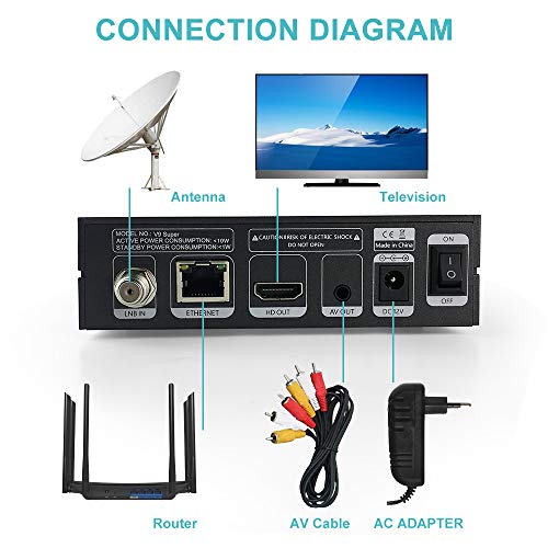 GT Media V9 Super DVB S2 Decodificador de Receptor de Satélite Digital Freesat H.265 1080P Full HD WiFi Incorporado Compatible con Ccam, Newcam, IPTV, Youtube, PVR, PowerVu, Dre y Biss Clave