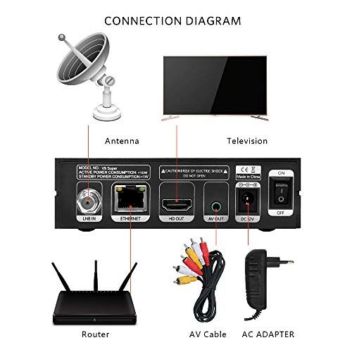 GT MEDIA V9 Super DVB-S2 Decodificador Satélite Receptor de TV Digital H.265 HD 1080P FTA Soporte CC CAM New CAM Youtube PVR Ready PowerVu Clave Biss, Wi-fi Incorporado