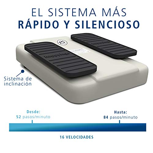 Happylegs® con Mando Inalámbrico ON/OFF - Ejercitador de Piernas Gimnasia Pasiva para Mayores y Jóvenes para Oficina. La Máquina de Andar Sentado que Ayuda a Mejorar la Circulación (Blanco) Happylegs® con Mando Inalámbrico ON/OFF - Ejercitador de Piernas Gimnasia Pasiva para Mayores y Jóvenes para Oficina. La Máquina de Andar Sentado que Ayuda a Mejorar la Circulación (Blanco)
