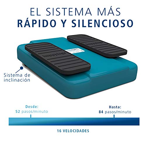 Happylegs® - Ejercitador de Piernas Gimnasia Pasiva para Mayores y Jóvenes Apto para Rehabilitación. La Máquina de Andar Sentado que Ayuda a Mejorar la Circulación. (Azul)