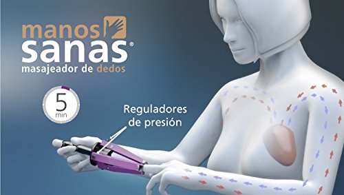 Happylegs® Masajeador manual de dedos Manos Sanas® - Activa la Circulación de los Dedos de tus Manos. Apto para Rehabilitación y Manos Entumecidas. Sistema Patentado Oficial Fabricado en España.