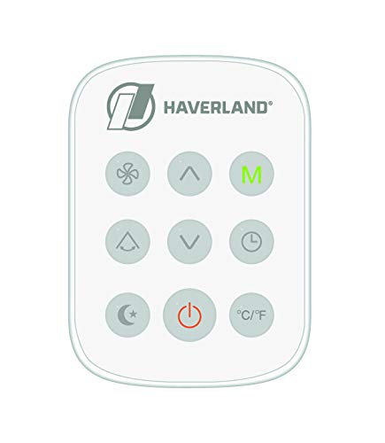 HAVERLAND TAC-0919 | Aire Acondicionado Portátil De Bajo Consumo | Clase Energética A | Silencioso | Kit Ventana Incluido | con Mando a Distancia. (2300fg/h | 9000BTU | 1000W)