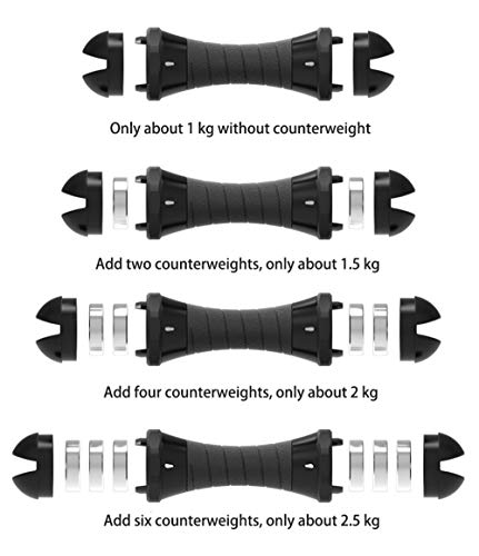 HBRE Mancuernas 5kg,Mancuernas Ajustables,EmpuñAdura Antideslizante, Ejercicio De Levantamiento De Pesas CĂłModo,For Cada Tipo De FormaciĂłN,para Gimnasia Y Entrenamiento FĂSico(Par),Black HBRE Mancuernas 5kg,Mancuernas Ajustables,EmpuñAdura Antideslizante, Ejercicio De Levantamiento De Pesas CĂłModo,For Cada Tipo De FormaciĂłN,para Gimnasia Y Entrenamiento FĂSico(Par),Black