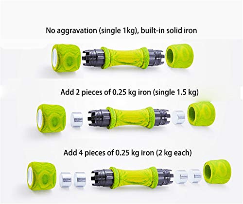 HBRE Mancuernas,Juego De Mancuernas Ajustables 1kg-4kg,EmpuñAdura Antideslizante,For El Entrenamiento De Cuerpo Brazo,Gimnasio En Casa Ejercicio Equipo De Fitness,Vendido En Pares,Green HBRE Mancuernas,Juego De Mancuernas Ajustables 1kg-4kg,EmpuñAdura Antideslizante,For El Entrenamiento De Cuerpo Brazo,Gimnasio En Casa Ejercicio Equipo De Fitness,Vendido En Pares,Green