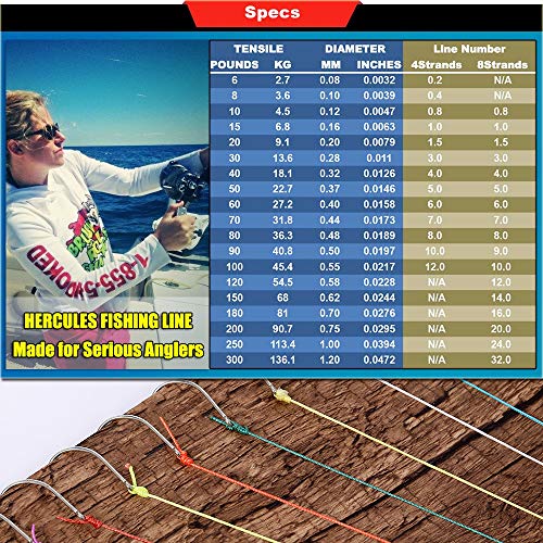 Hercules Cuerda de Pesca Trenzada Superline PE 300 m 328 yds 10 lb-300 LB 8 hebras, Hombre, Naranja, 30lb/13.6kg 0.28mm