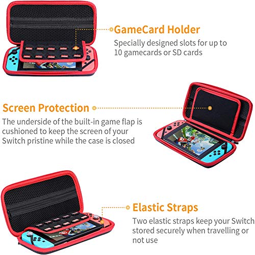 HEYSTOP Nintendo Switch Accesorio, Nintendo Switch Funda Funda de Transporte para Nintendo Switch Nintendo Switch Protector de Pantalla Apretones de Pulgar HEYSTOP Nintendo Switch Accesorio, Nintendo Switch Funda Funda de Transporte para Nintendo Switch Nintendo Switch Protector de Pantalla Apretones de Pulgar