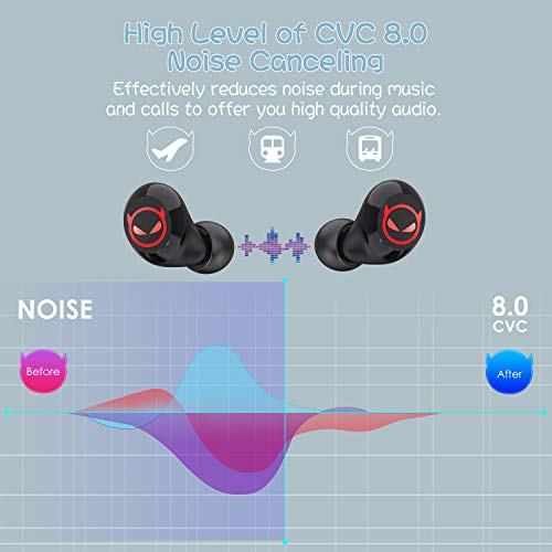 HolyHigh Auriculares Inalambricos, 【Último Modelo】 Auriculares Bluetooth 5.0 con Microfono Sonido Estéreo, Auriculares Inalámbricos In-Ear con Caja de Carga Portátil para iOS Android