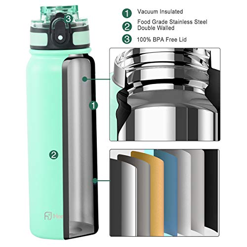 Homevalue - Botella de agua de acero inoxidable, sin BPA, doble pared, aislada al vacío, para 12 horas de bebidas frías y 24 horas, 500 ml, ideal para trabajo, gimnasio, viajes,niños Homevalue - Botella de agua de acero inoxidable, sin BPA, doble pared, aislada al vacío, para 12 horas de bebidas frías y 24 horas, 500 ml, ideal para trabajo, gimnasio, viajes,niños
