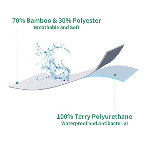 HOMFY Protector de Colchón Impermeable 160x200 (150x190), Fundas de Colchón Transpirables, Cubre Colchón, Sábana Bajera Ajustable, Fibra de Bambú Ecológica, Anti-Ácaros e Hipoalergénica HOMFY Protector de Colchón Impermeable 160x200 (150x190), Fundas de Colchón Transpirables, Cubre Colchón, Sábana Bajera Ajustable, Fibra de Bambú Ecológica, Anti-Ácaros e Hipoalergénica
