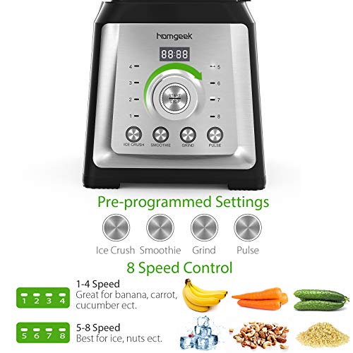 homgeek Batidora de Vaso, Licuadora Profesional 2000W, Batidora Smoothie Incluye 4 Programas Preestablecidos, 8 Velocidades Ajustables y 2 litros Jarra Tritan, 30.000 U/min, Sin BPA homgeek Batidora de Vaso, Licuadora Profesional 2000W, Batidora Smoothie Incluye 4 Programas Preestablecidos, 8 Velocidades Ajustables y 2 litros Jarra Tritan, 30.000 U/min, Sin BPA