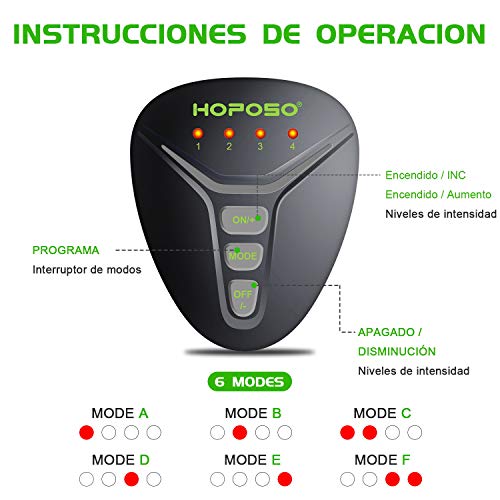 HOPOSO Estimulación Muscular Masajeador, Electroestimulador Muscular Abdominales Eléctrico Cinturón Abdomen/Brazo/Piernas/Glúteos