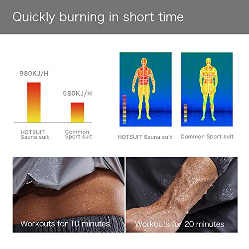 HOTSUIT Traje Sauna Hombres Trajes de Sudoración Pérdida de Peso Gimnasio Entrenamiento Chándal Trajes de Sudor, Gris, XL HOTSUIT Traje Sauna Hombres Trajes de Sudoración Pérdida de Peso Gimnasio Entrenamiento Chándal Trajes de Sudor, Gris, XL