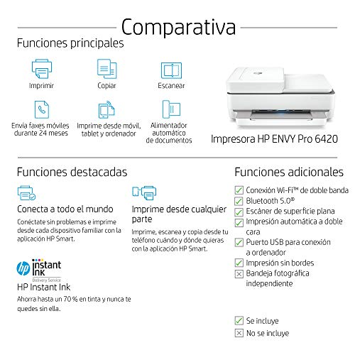 HP Envy 6420 - Impresora multifunción tinta, color, Wi-Fi, Bluetooth 5.0, compatible con Instant Ink (5SE45B) HP Envy 6420 - Impresora multifunción tinta, color, Wi-Fi, Bluetooth 5.0, compatible con Instant Ink (5SE45B)