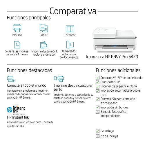 HP Envy 6420 - Impresora multifunción tinta, color, Wi-Fi, Bluetooth 5.0, compatible con Instant Ink (5SE45B)