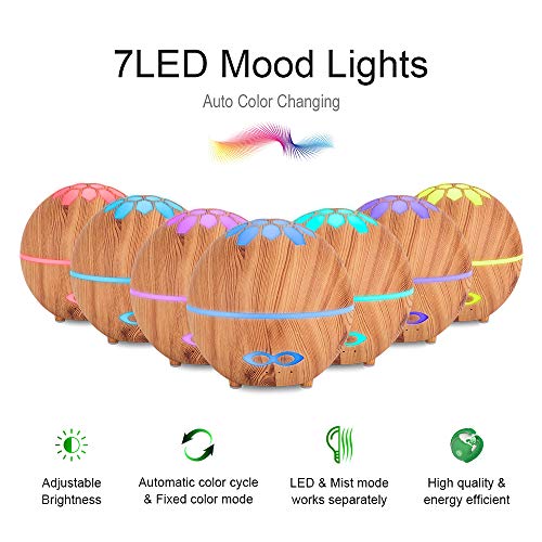 Humidificador ambientador Ultrasónico Difusor de Aceites Esenciales 400ml,humificadores aromaterapia con 7 Colores de LED y 2 Opciones de Niebla[Apagado automático] [Sin BPA] para Bebé Yoga Oficina