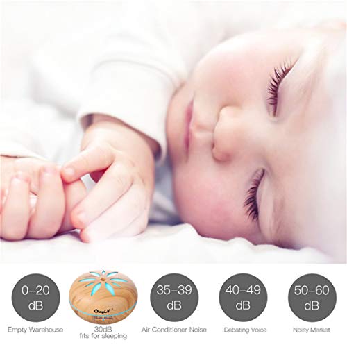 Humidificador Ultrasónico 550ml,Aceites Esenciales Difusor de Aromaterapia Control Remoto -7 Colores+4 Temporizador-Para la Habitación del Bebé/SPA/Yoga/Masaje/Oficina,Etc (A) Humidificador Ultrasónico 550ml,Aceites Esenciales Difusor de Aromaterapia Control Remoto -7 Colores+4 Temporizador-Para la Habitación del Bebé/SPA/Yoga/Masaje/Oficina,Etc (A)