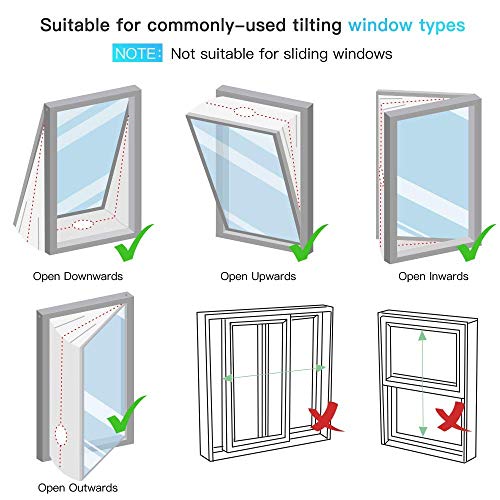 HUOU Cubierta Aislante para Ventanas Abatibles y Puertas para Aparatos De Aire Acondicionado Portátiles y Secadoras. Fácil Instalación Evita La Entrada de Mosquitos. Perímetro Máximo de 400cm