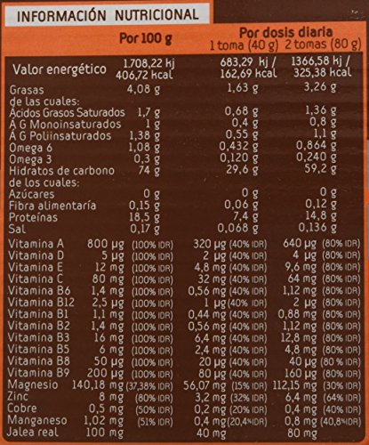 Infisport Complex 4:1 - Mix de carbohidrados y proteínas en polvo, sabor de chocolate, 1 kg