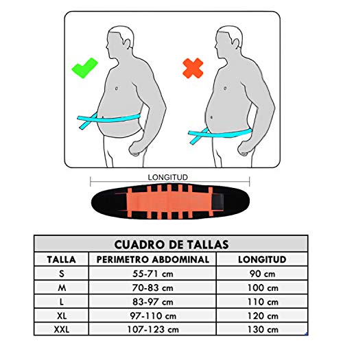 InnoTi Faja Lumbar para Hombre y Mujer - Cinturón Protector de los Lumbares en Actividades Deportivas, el Gimnasio y en el Trabajo - Evita Lesiones y Dolor de Espalda - Compresión de Doble Ajuste