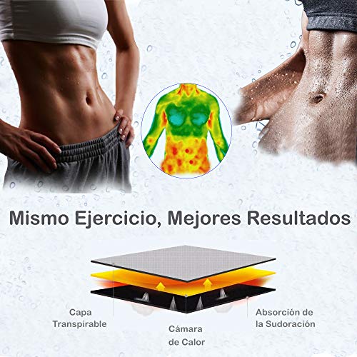 InnoTi Faja Reductora Adelgazante de Neopreno para Mujer y Hombre - Cinturón Lumbar Reductor de Cintura y Abdomen para Gimnasio, Fitness y Deporte - Faja Lumbar Abdominal de Sudoración y Efecto Sauna