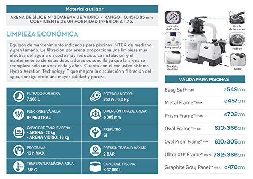 Intex 26646 - Depuradora de arena 7.900 litros/hora 12" 0.30 hp Intex 26646 - Depuradora de arena 7.900 litros/hora 12" 0.30 hp