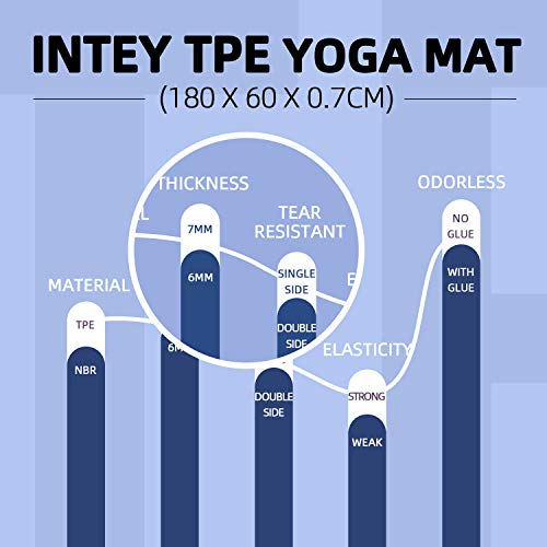 INTEY Esterilla de Yoga Antideslizante, TPE Antideslizante Colchonetas de Pilates, Esterilla Azul sin Estampada, 183 x 66 x 7mm, con Bandolera