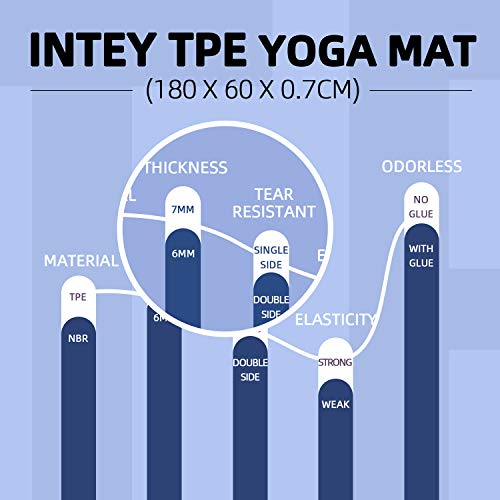 INTEY Esterilla de Yoga Antideslizante, TPE Antideslizante Colchonetas de Pilates, Esterilla Estampada Azul, 183 x 66 x 7mm, con Bandolera INTEY Esterilla de Yoga Antideslizante, TPE Antideslizante Colchonetas de Pilates, Esterilla Estampada Azul, 183 x 66 x 7mm, con Bandolera
