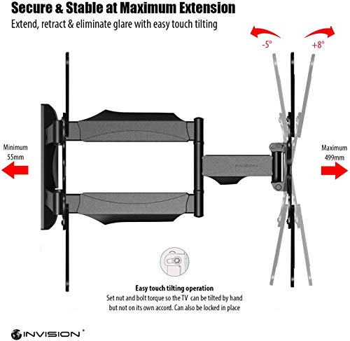 Invision Soporte de Pared para TV 24-55 Pulgadas - Inclinación y Giratoria – MAX VESA 400x400mm - Ultra Delgado para Pantallas LED, LCD, Plasma y Curvadas - Capacidad de Carga Máx 36,2 kg (HDTV-E)