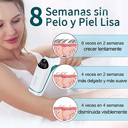 IPL Depiladora Luz Pulsada para Mujeres Veme 500,000 Disparos Maquina Depilacion Laser Permanente Refrigeración ICE Uso Doméstico para Cara, Axilas, Brazos, Pecho, Espalda, Línea de Bikini y Piernas