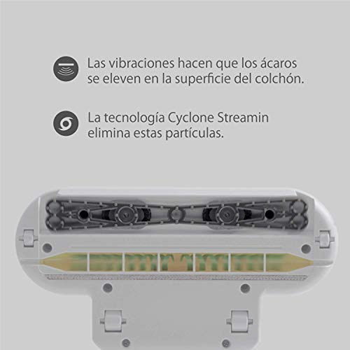 Iris Ohyama Quit, aspirador anti ácaros/antibacteriano para colchones, almohadas, sofás, alfombras-Quilt Cleaner-IC-FAC2, blanco, Plastic, 24,5 x 13 x 41 cm Iris Ohyama Quit, aspirador anti ácaros/antibacteriano para colchones, almohadas, sofás, alfombras-Quilt Cleaner-IC-FAC2, blanco, Plastic, 24,5 x 13 x 41 cm