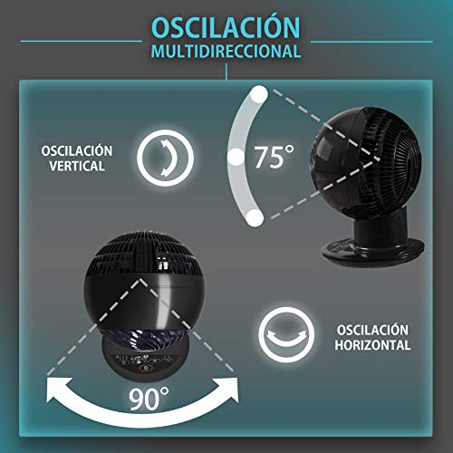 Iris Ohyama, ventilador silencioso, oscilante y ultra potente con control remoto - Woozoo - PCF-SC15T, negro, 38 W, 30 m²