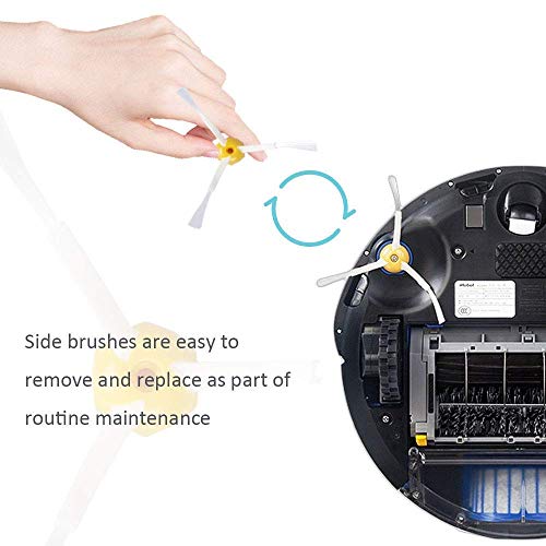 Isincer Accesorios de Repuesto para iRobot Roomba Serie 600 605 615 616 620 621 630 635 650 652 660 665 680 690 695, Cepillos y filtros de Repuesto con Tornillos para Robot Aspirador