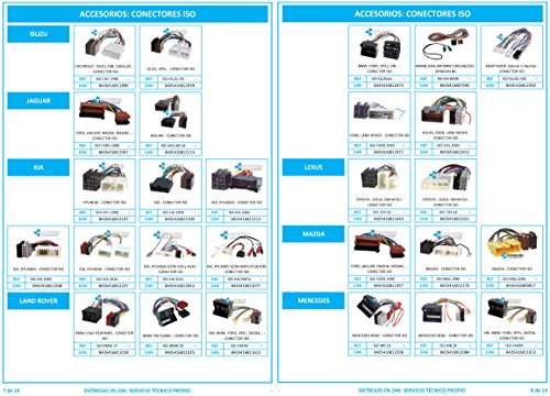 ISO-QUAD.400 - Conector iso universal para instalar radios en Audi, Seat, VW y Skoda. ISO-QUAD.400 - Conector iso universal para instalar radios en Audi, Seat, VW y Skoda.