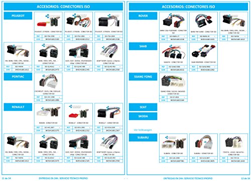 ISO-QUAD.400 - Conector iso universal para instalar radios en Audi, Seat, VW y Skoda.