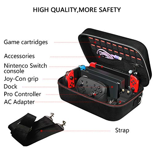 ivoler Funda para Nintendo Switch, Estuche Dura de Transporte de Lujo, Carcasa Rígida de Viaje para Consola, Adaptador AC, Joy-con Grip, Strap Joy-con, 18 Cartuchos de Juegos y Otros Accesorios ivoler Funda para Nintendo Switch, Estuche Dura de Transporte de Lujo, Carcasa Rígida de Viaje para Consola, Adaptador AC, Joy-con Grip, Strap Joy-con, 18 Cartuchos de Juegos y Otros Accesorios