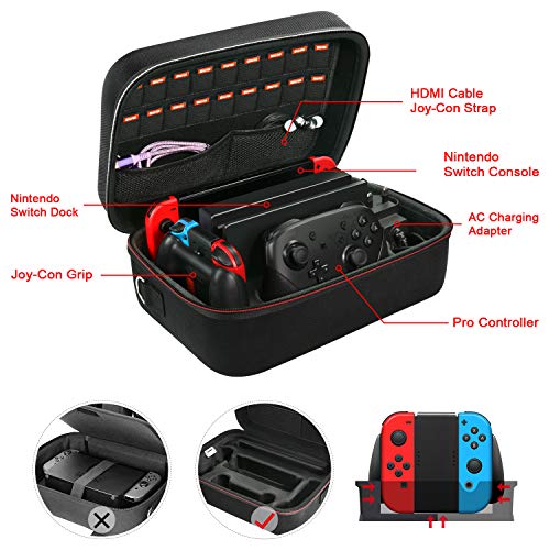 ivoler Funda para Nintendo Switch, Estuche Dura de Transporte de Lujo, Carcasa Rígida de Viaje para Consola, Adaptador AC, Joy-con Grip, Strap Joy-con, 18 Cartuchos de Juegos y Otros Accesorios