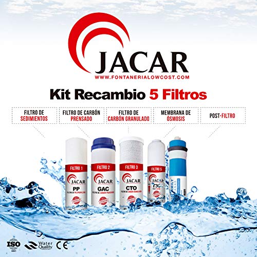 JACAR - Pack Membrana + Filtros de Ósmosis Inversa de 5 etapas Universales | Compatible con todos los sistemas de ósmosis | Recambios de filtros depuradores de agua JACAR - Pack Membrana + Filtros de Ósmosis Inversa de 5 etapas Universales | Compatible con todos los sistemas de ósmosis | Recambios de filtros depuradores de agua