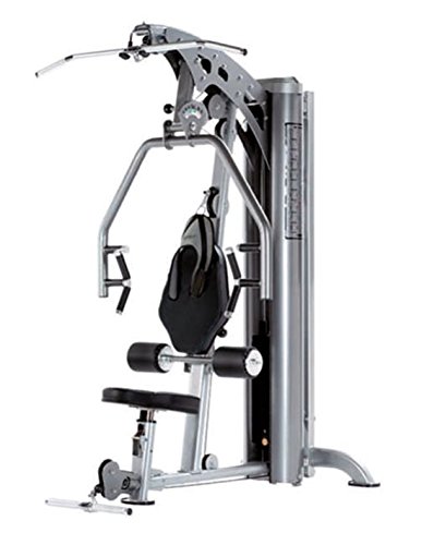 Jardin202 - Estacion Multigym Jardin202 - Estacion Multigym